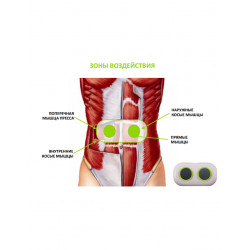 Прибор по уходу и массажа за телом Biolift4 Abdominal M11 pro, Gezatone